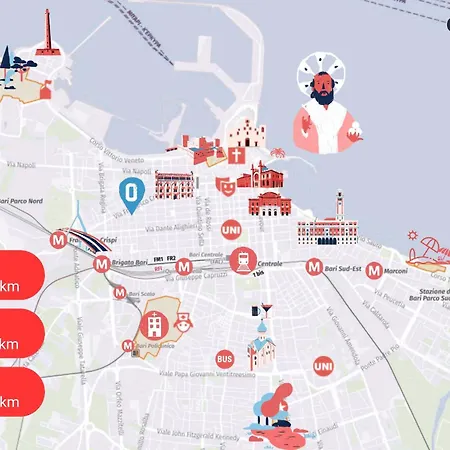 Apartamento Corto Barese - Centro *