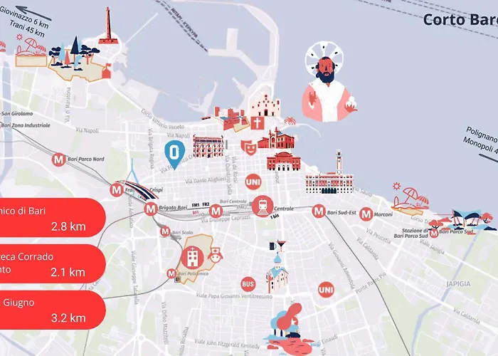 Appartement Corto Barese - Centro *